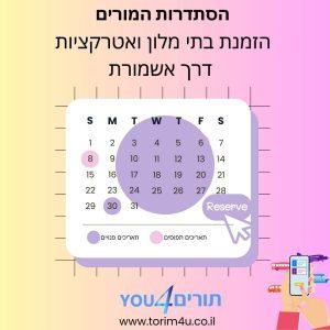 זימון תורים סניף דואר מרכזי באר שבע (220)