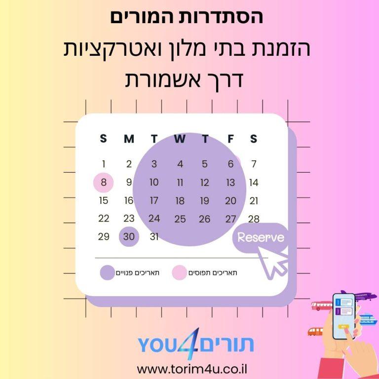 זימון תורים סניף דואר מרכזי באר שבע (220)